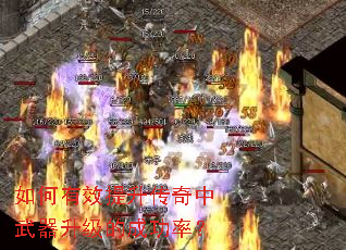 �����Ч�������������������ĳɹ��ʣ�